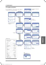 Preview for 55 page of Hach sensION+ EC71 Manual