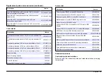 Preview for 15 page of Hach sensION+ EC71 User Manual