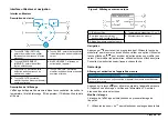 Preview for 21 page of Hach sensION+ EC71 User Manual