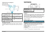 Preview for 36 page of Hach sensION+ EC71 User Manual