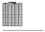 Preview for 75 page of Hach sensION+ EC71 User Manual