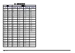 Preview for 104 page of Hach sensION+ EC71 User Manual