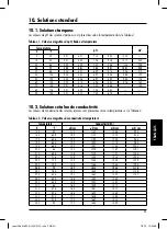 Preview for 107 page of Hach sensION+ MM150 Manual