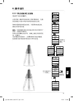 Preview for 121 page of Hach sensION+ MM150 Manual