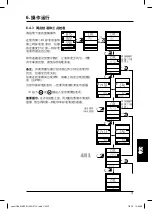 Preview for 123 page of Hach sensION+ MM150 Manual