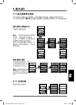 Preview for 129 page of Hach sensION+ MM150 Manual