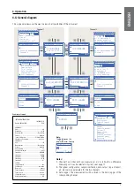 Preview for 8 page of Hach sensION MM340 Manual