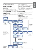 Preview for 10 page of Hach sensION MM340 Manual