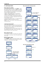 Preview for 11 page of Hach sensION MM340 Manual