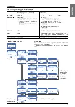 Preview for 12 page of Hach sensION MM340 Manual