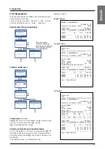 Preview for 14 page of Hach sensION MM340 Manual