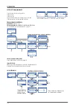 Preview for 15 page of Hach sensION MM340 Manual