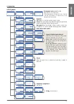 Preview for 18 page of Hach sensION MM340 Manual