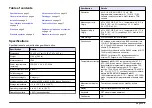 Preview for 3 page of Hach sensION+ MM374 User Manual