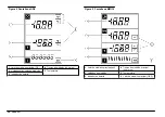 Preview for 36 page of Hach sensION+ User Manual