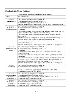 Preview for 4 page of Hach SensION156 Quick Reference Instructions