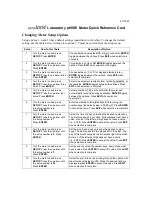 Hach Sension4 Quick Reference Card preview