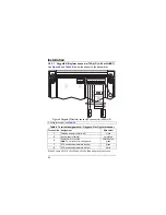 Preview for 28 page of Hach si792 D series User Manual