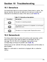 Preview for 81 page of Hach si792 T User Manual