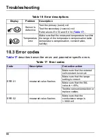 Preview for 82 page of Hach si792 T User Manual