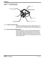 Предварительный просмотр 10 страницы Hach Sigma 1600 Instrument Manual