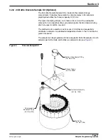 Предварительный просмотр 31 страницы Hach Sigma 1600 Instrument Manual