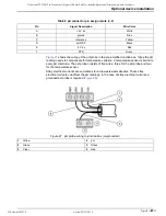 Предварительный просмотр 81 страницы Hach Sigma 900 MAX User Manual