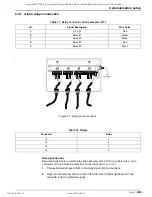 Предварительный просмотр 99 страницы Hach Sigma 900 MAX User Manual