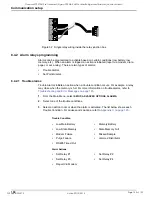 Предварительный просмотр 100 страницы Hach Sigma 900 MAX User Manual