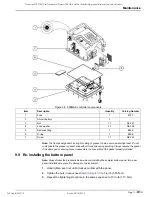 Предварительный просмотр 111 страницы Hach Sigma 900 MAX User Manual