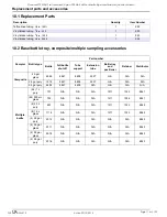 Предварительный просмотр 116 страницы Hach Sigma 900 MAX User Manual