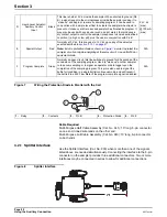 Предварительный просмотр 24 страницы Hach SIGMA 900 User Manual