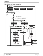 Предварительный просмотр 68 страницы Hach SIGMA 900 User Manual