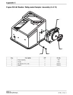 Предварительный просмотр 70 страницы Hach SIGMA 900 User Manual