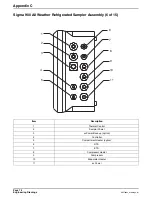 Предварительный просмотр 74 страницы Hach SIGMA 900 User Manual