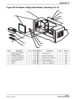 Предварительный просмотр 77 страницы Hach SIGMA 900 User Manual