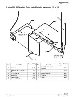 Предварительный просмотр 81 страницы Hach SIGMA 900 User Manual