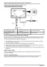 Предварительный просмотр 15 страницы Hach Sigma 950 Basic User Manual