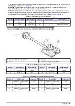 Предварительный просмотр 41 страницы Hach Sigma 950 Basic User Manual