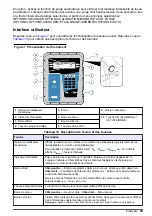 Предварительный просмотр 43 страницы Hach Sigma 950 Basic User Manual