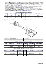 Предварительный просмотр 65 страницы Hach Sigma 950 Basic User Manual