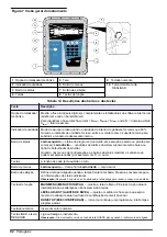 Предварительный просмотр 92 страницы Hach Sigma 950 Basic User Manual