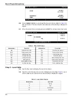 Preview for 28 page of Hach Sigma 950 Instrument Manual