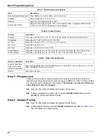 Preview for 30 page of Hach Sigma 950 Instrument Manual