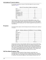 Preview for 116 page of Hach Sigma 950 Instrument Manual