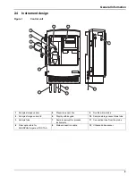 Preview for 9 page of Hach SIGMATAX 2 User Manual