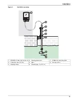 Preview for 13 page of Hach SIGMATAX 2 User Manual