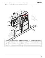 Preview for 19 page of Hach SIGMATAX 2 User Manual