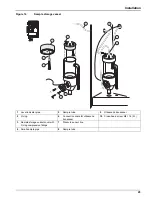 Preview for 25 page of Hach SIGMATAX 2 User Manual