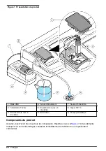 Preview for 20 page of Hach SIP 10 kit User Instructions